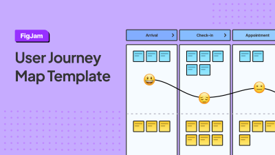 A guide to customer journey mapping